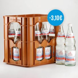 Leergut Höllensprudel 12x0,7Ltr